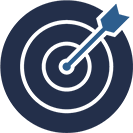 Our Lean Delivery Model
